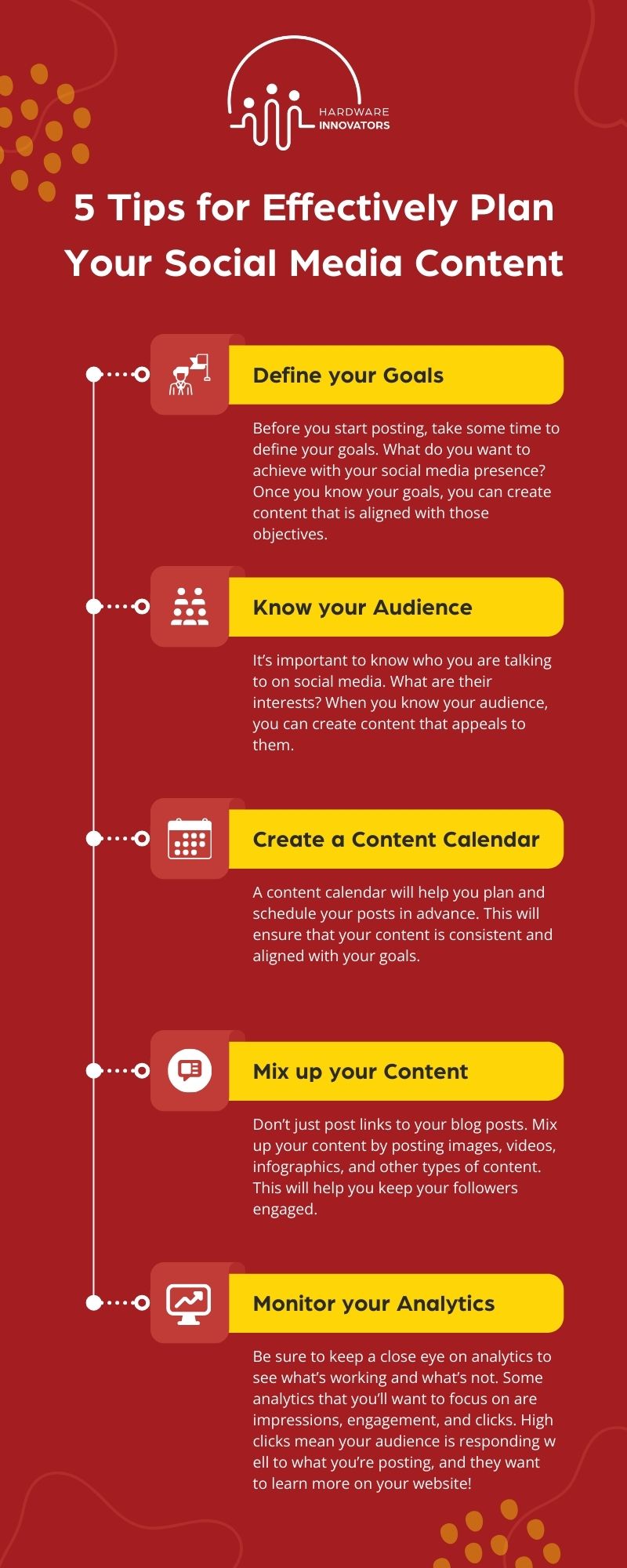 Effective Plan for Social Media Content Timeline